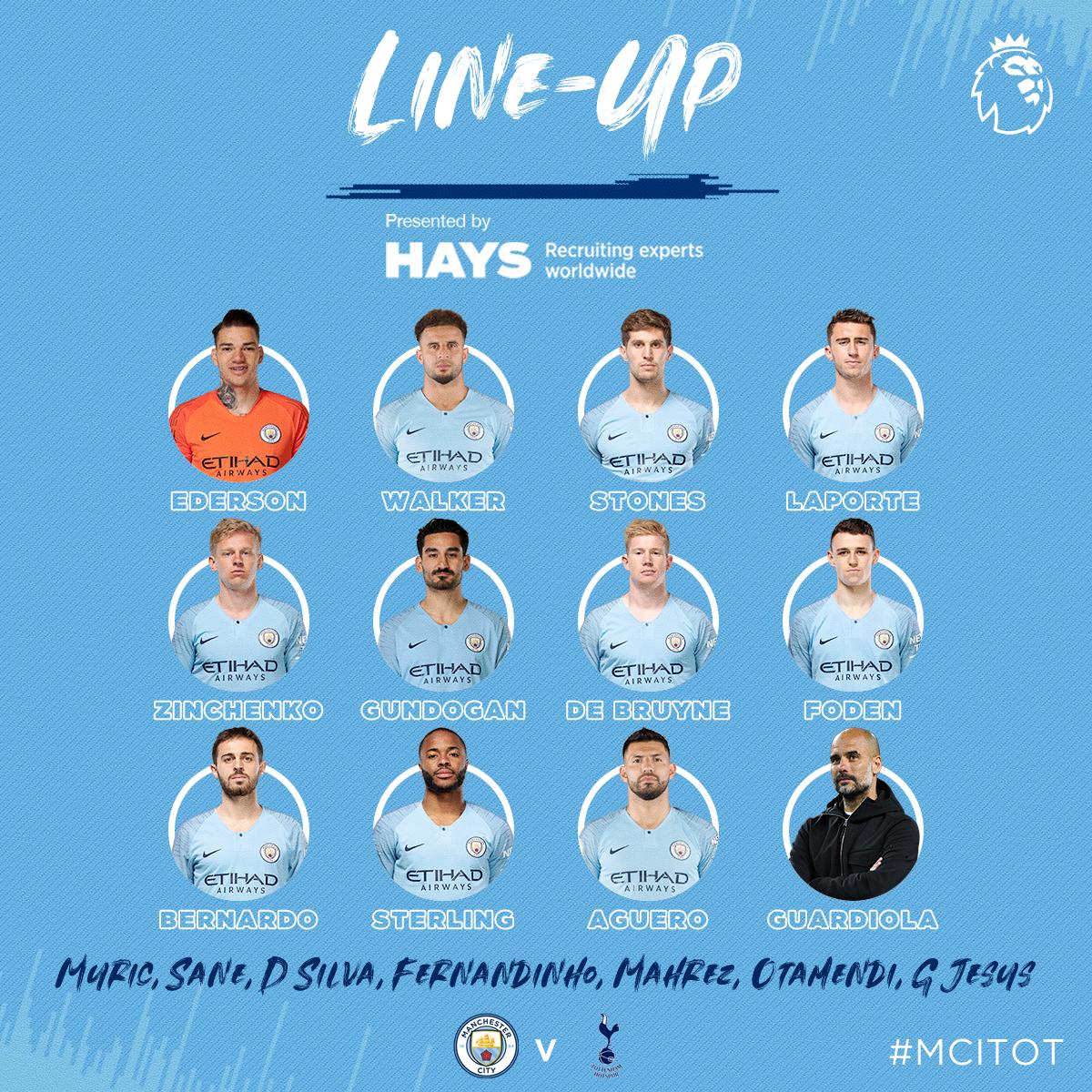 TRỰC TIẾP Man City vs Tottenham: Đội hình dự kiến - Bóng Đá