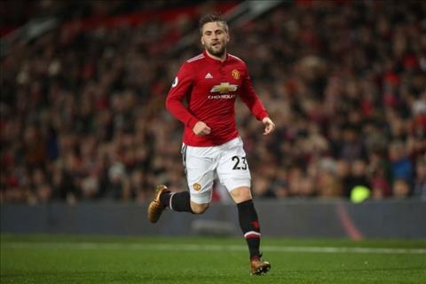 Luke Shaw cảnh báo Man city và Liverpool - Bóng Đá