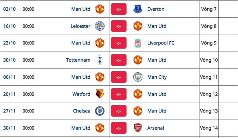 Lịch thi đấu của Man Utd từ vòng 7 (chưa có giờ thi đấu chính thức).
