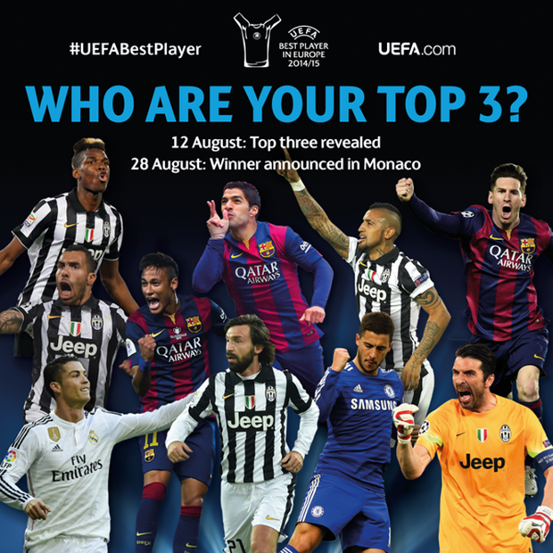 10 ứng viên cho danh hiệu cầu thủ xuất sắc nhất châu Âu. Ảnh: Internet.