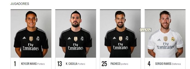 Keylor Navas đã tiếp quản số áo mà Iker Casillas để lại. Ảnh: Internet.