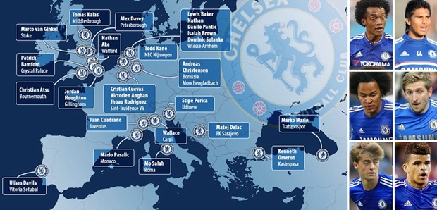 26 cầu thủ Chelsea được mang cho mượn. Ảnh internet.