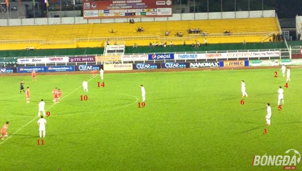 Sơ đồ xuất phát của U19 Hàn Quốc trong trận đấu với U21 Singapore. Ảnh: Quang Thịnh.