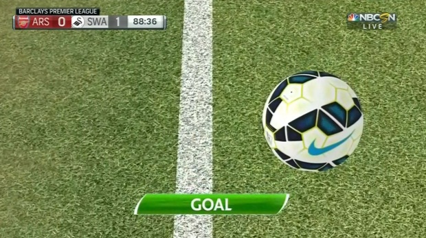 CHÍNH THỨC: EURO 2016 và UCL mùa sau sẽ áp dụng công nghệ Goal-line