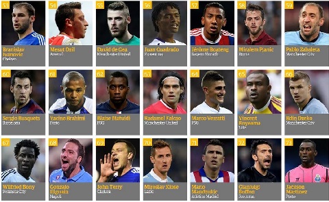 Top 5 cầu thủ vĩ đại nhất Arsenal. Ảnh: Internet.