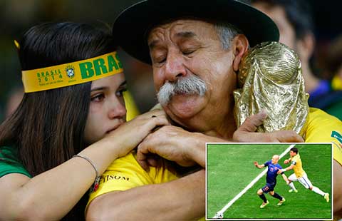 Bản tự kiểm của bóng đá Brazil