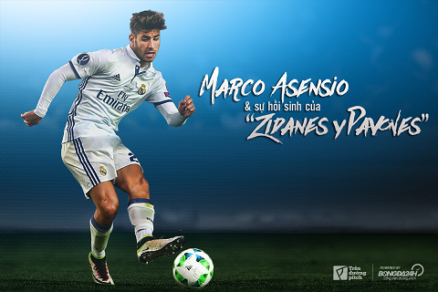 Asensio muốn thể hiện mình tại Real Madrid. Ảnh: Internet.