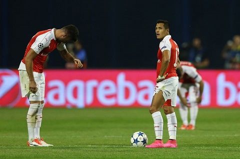 Arsene Wenger đổ lỗi thất bại trước Olympiacos của Arsenal là do thiếu may mắn. Ảnh: Internet. 