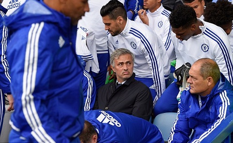 HLV Jose Mourinho của Chelsea nhiều khả năng dùng cầu thủ tuổi teen Ruben Loftus-Cheek. Ảnh: Internet.