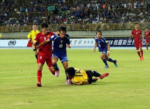 Sự trỗi dậy của bóng đá Đông Nam Á