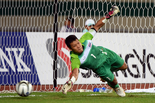 Kawin Mổ xẻ sức mạnh đội tuyển Thái Lan