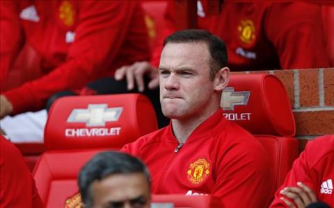 Wayne Rooney bước vào trận đấu này với vô vàn áp lực khi liên tục có những màn trình diễn mờ nhạt trong thời gian gần đây. Hơn thế nữa lần cuối cùng anh nổ súng vào lưới Everton tại Goodison Park đã cách đây tám năm. Thành tích ghi bàn của Rooney tại sân nhà đội bóng cũ. Ảnh: Internet.