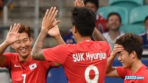 U23 Hàn Quốc đã toan tính về màu huy chương Olympic Rio