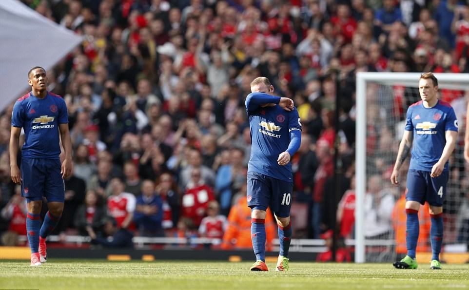 Chấm điểm Arsenal 2-0 Man Utd: Hết thật rồi, Rooney! - Bóng Đá