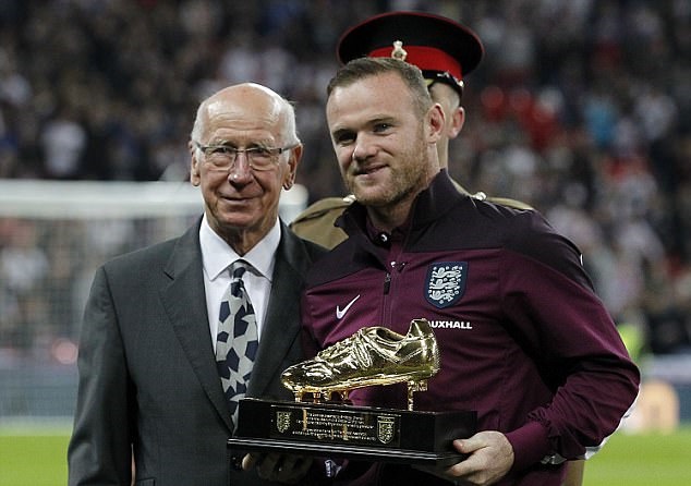 Những thống kê vĩ đại của Wayne Rooney ở tuyển Anh - Bóng Đá