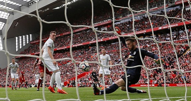 TRỰC TIẾP Liverpool 0-0 Man Utd: Salah, Coutinho khuấy đảo hàng thủ M.U (Hiệp 2) - Bóng Đá
