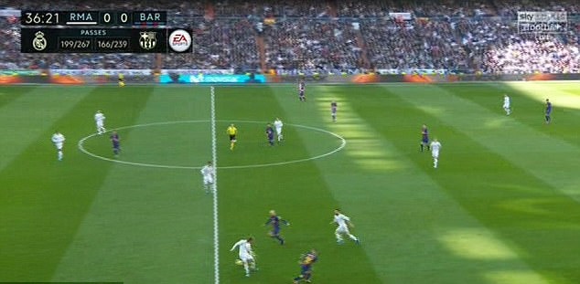 5 điều có thể bạn bỏ lỡ ở El Clasico: Messi đá thẳng mặt Ronaldo - Bóng Đá