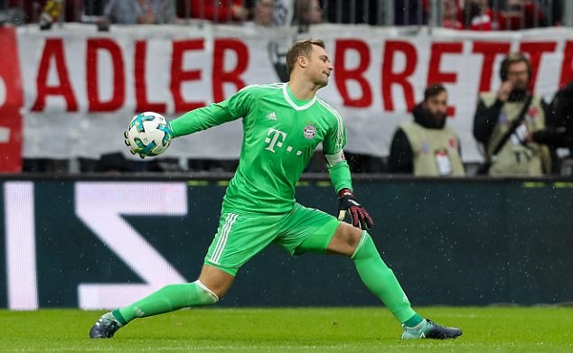 Manuel Neuer trở lại tập luyện sau 6 tháng - Bóng Đá