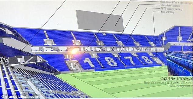 Nâng cấp SVĐ, Everton tham vọng bá chủ trời Anh - Bóng Đá