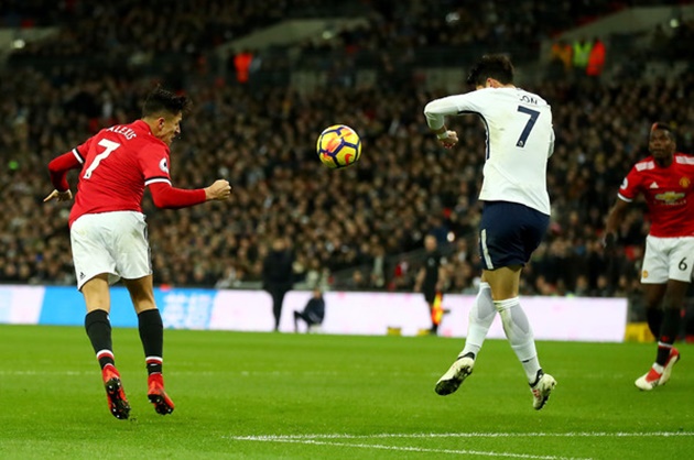 Có thể gặp U23 Việt Nam, Son Heung-Min bỏ lỡ đại chiến Man Utd - Bóng Đá