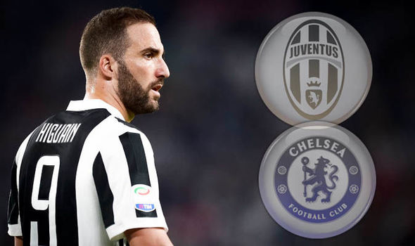 Gonzalo Higuain's brother reveals the striker will be at Juventus next season rather than extending Chelsea loan - Bóng Đá