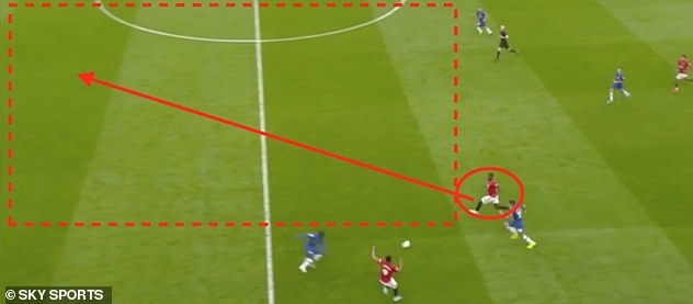 Mổ băng M.U 4-0 Chelsea: Ý đồ của Solskjaer bóp nghẹt đối thủ thế nào? - Bóng Đá