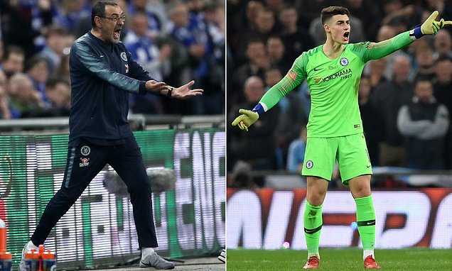 'I lived in a storm that week': Kepa Arrizabalaga admits he is not proud of when REFUSE to be substituted - Bóng Đá