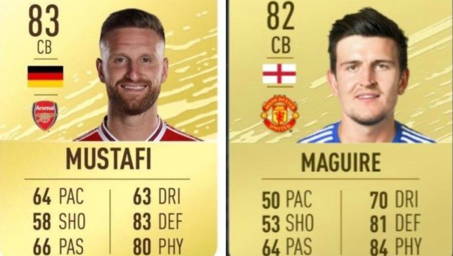 Manchester United fans in meltdown as Shkodran Mustafi is rated higher than Harry Maguire on FIFA 20 - Bóng Đá