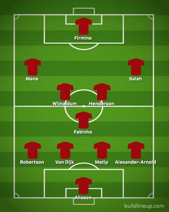 Liverpool team news: Predicted XI for Man Utd showdown - Salah latest, two stars return - Bóng Đá