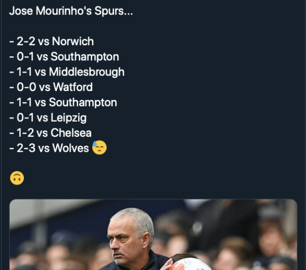 Mourinho bất lực, Tottenham toang mạnh - Bóng Đá