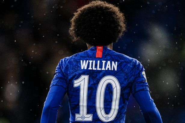 REPORT: ARSENAL INTERESTED IN FREE AGENT WILLIAN? - Bóng Đá