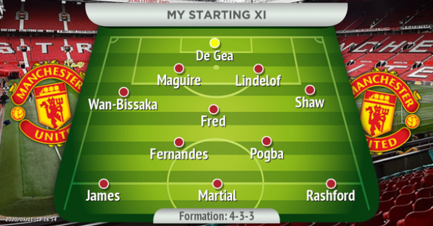 5 sơ đồ khả dĩ để Man Utd kết hợp Pogba và Fernandes - Bóng Đá