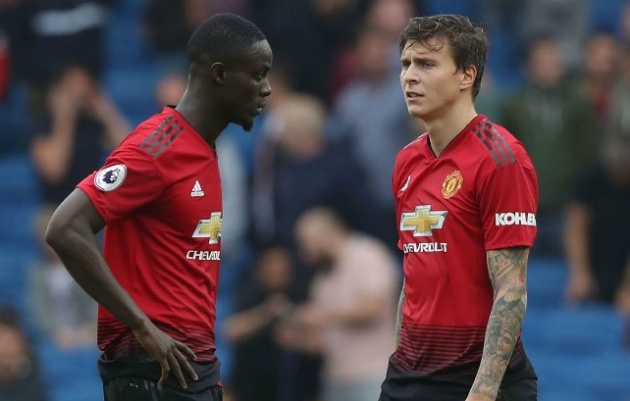 Man United are open to loaning out Eric Bailly but a permanent deal sounds unlikely - Bóng Đá
