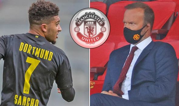 Dortmund reject Man Utd bid for Sancho - Bóng Đá