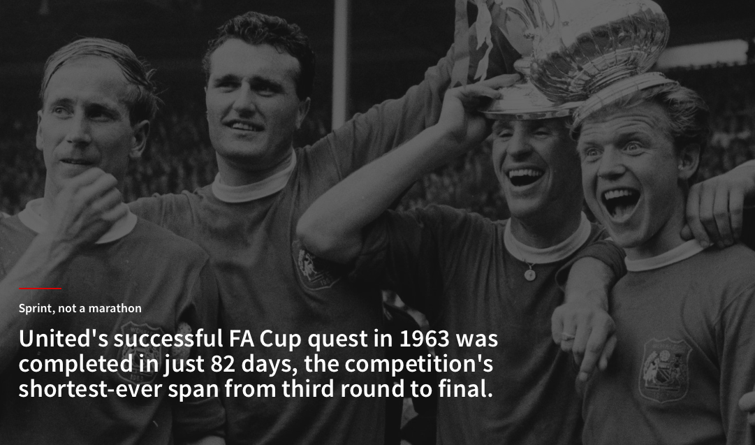 10 điều ít ai biết nhất về Man Utd ở giải đấu lâu đời nhất thế giới - Bóng Đá
