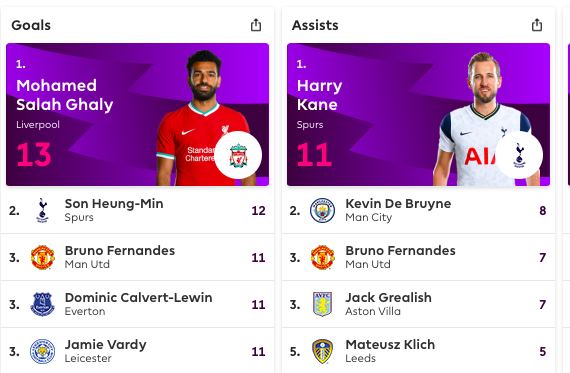 Man Utd đã phát hiện ra siêu