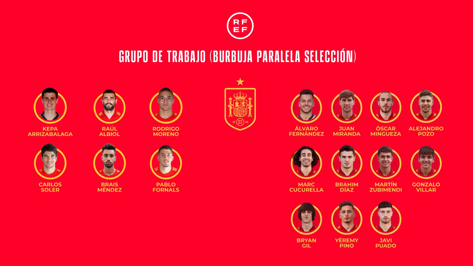 Tin được không, Tây Ban Nha nguy cơ dự EURO 2020 với đội hình 2 - Bóng Đá