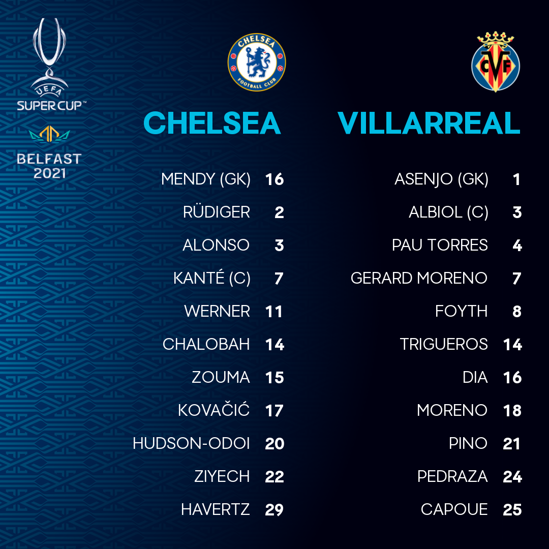 TRỰC TIẾP Chelsea - Villarreal: Werner đá chính! - Bóng Đá