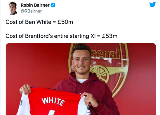 Stats paint the picture as Ben White targeted following Arsenal debut - Bóng Đá