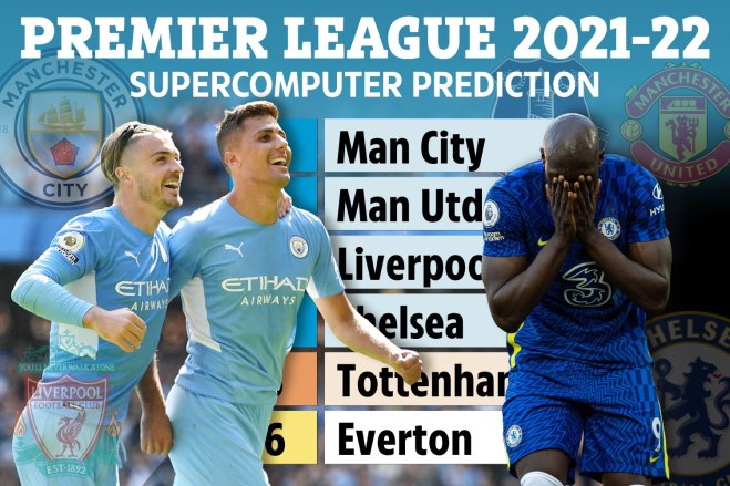 Siêu máy tính dự đoán Premier League: Chelsea thứ 4; Man City hay M.U vô địch? - Bóng Đá