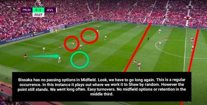 Bằng chứng Fred & McTominay thiếu nhạy bén, kéo lùi tuyến giữa Man Utd - Bóng Đá