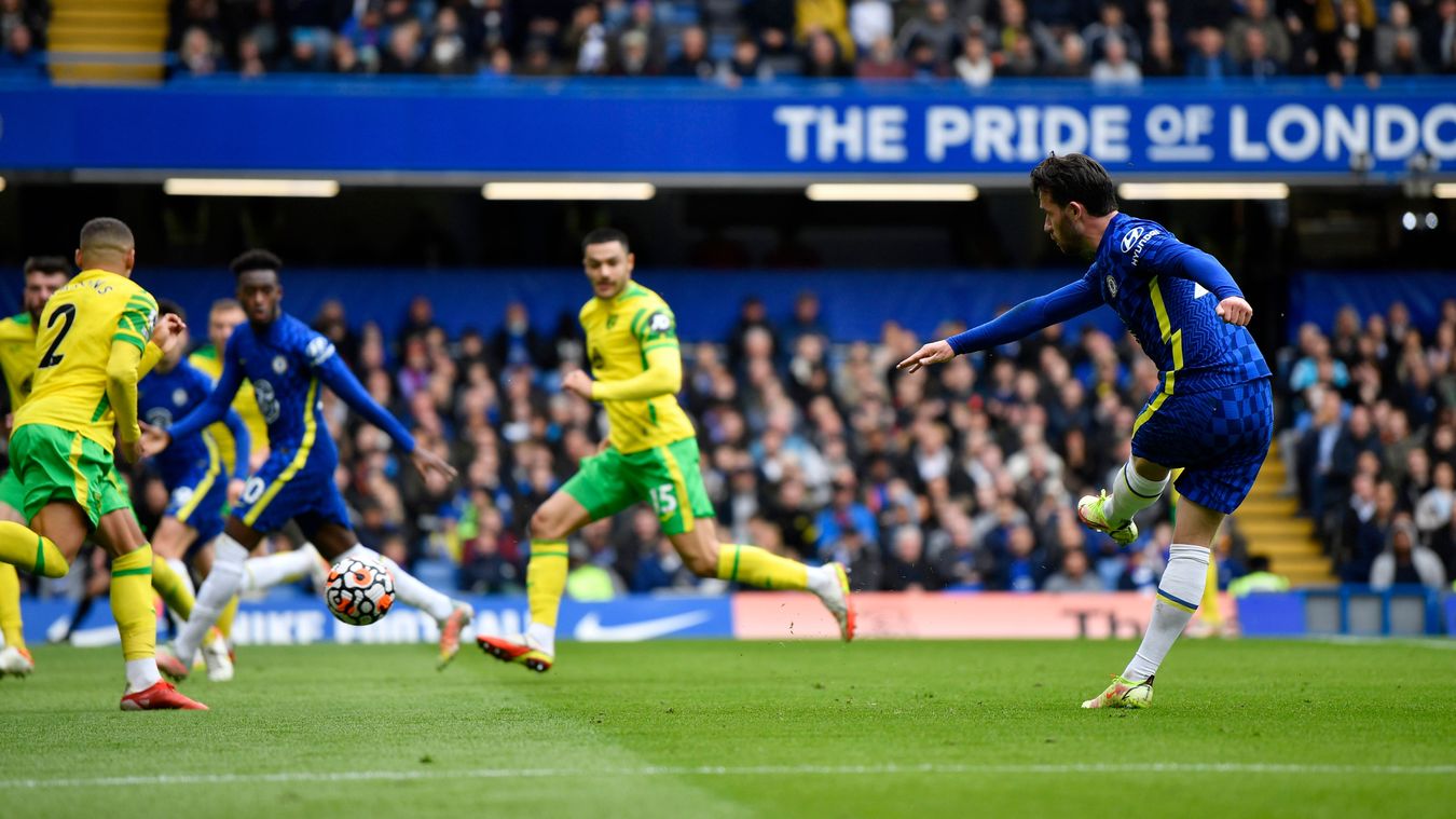 Thống kê Chelsea Norwich - Bóng Đá