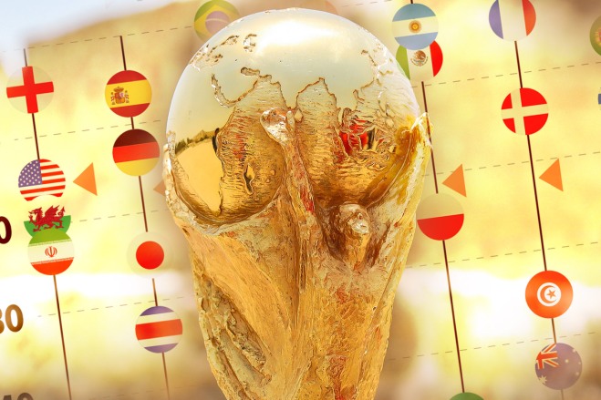 Bảng tử thần World Cup 2022 lộ diện? - Bóng Đá