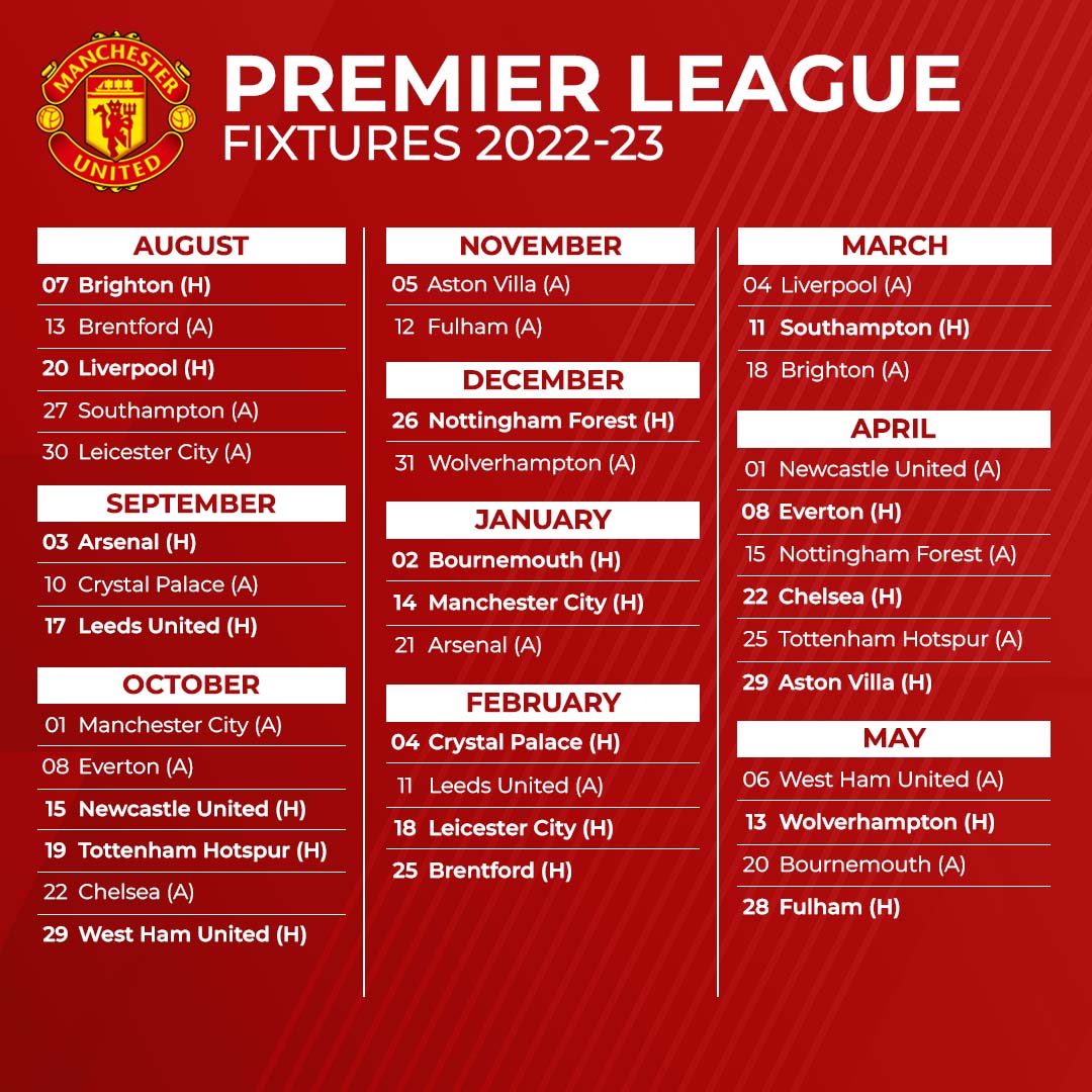 Manchester United face Liverpool, Arsenal, Manchester City, Tottenham and Chelsea before the end of October - Bóng Đá
