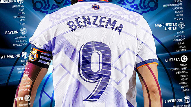 Sự khác biệt của Karim Benzema - Bóng Đá
