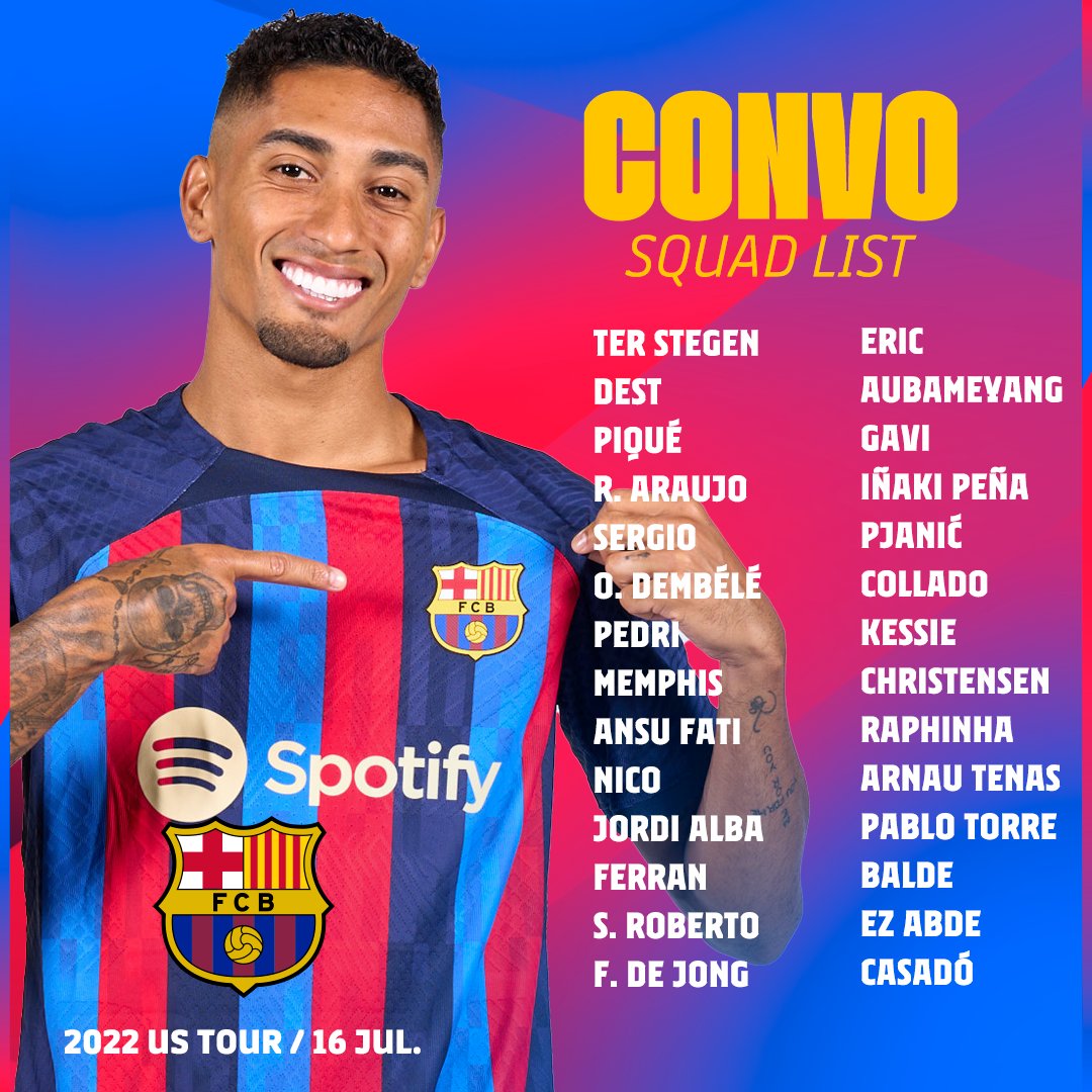 Danh sách du đấu mùa hè của Barca.