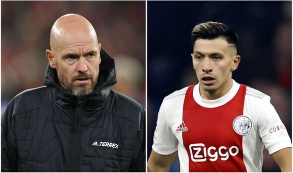 Ten Hag có lẽ đã loại Martinez khỏi 1 vị trí ở M.U - Bóng Đá