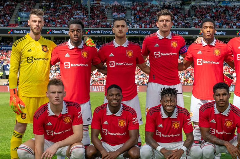 Manchester United set to extend five players' contracts - Bóng Đá