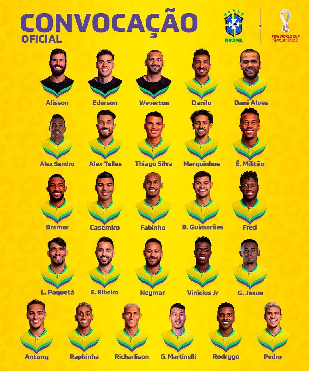 Ofifcial: Brazil squad for World Cup 2022 - Bóng Đá