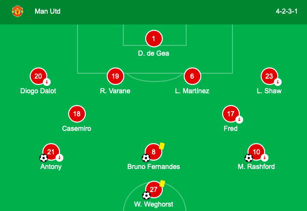 5 điểm nhấn trận Man Utd: Xb trong khung 7h - 8h - Bóng Đá